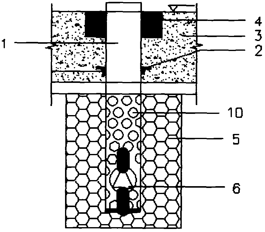 A method for handling the installation and sealing of dewatering devices in foundation pits