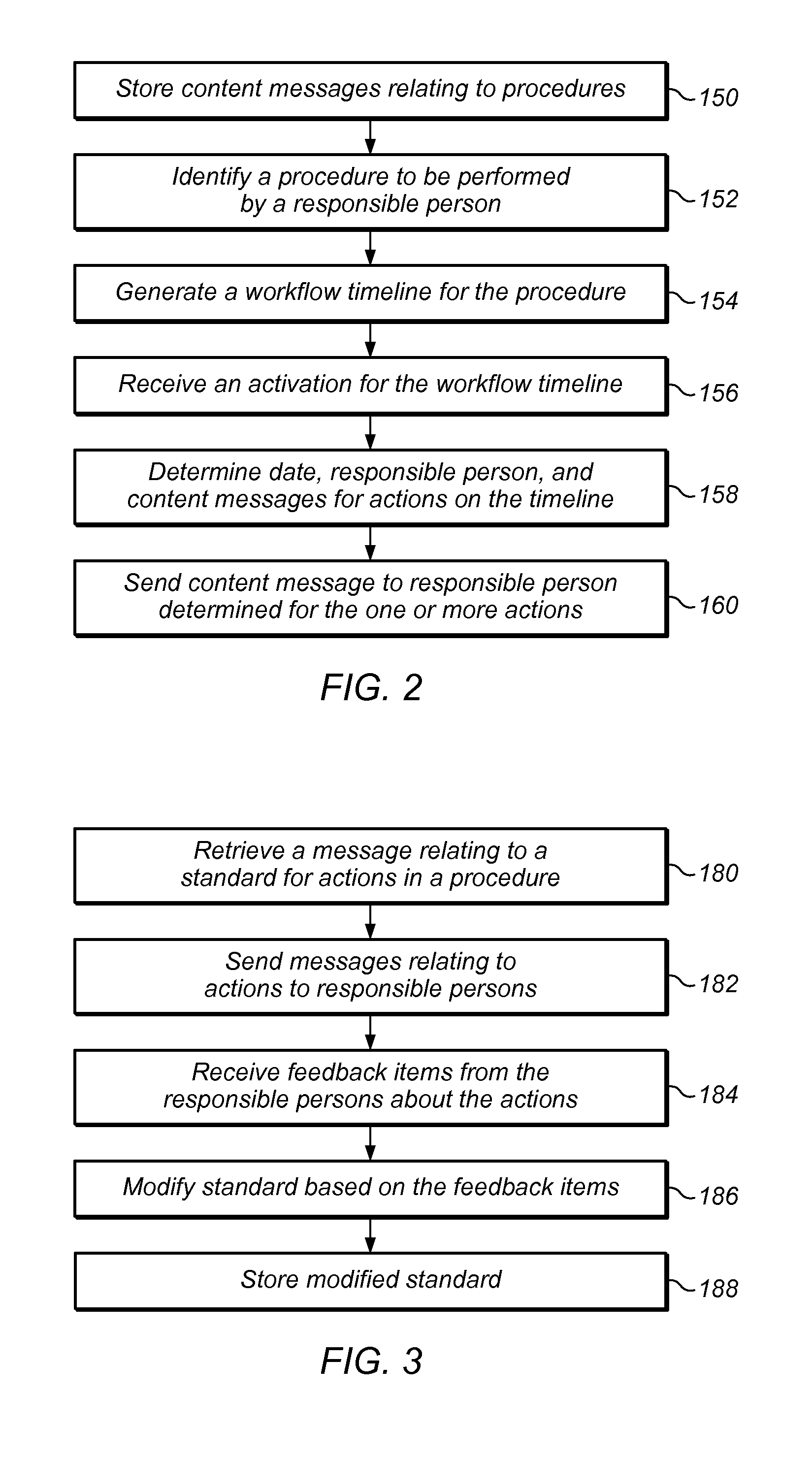 System and method for managing and implementing procedures and practices