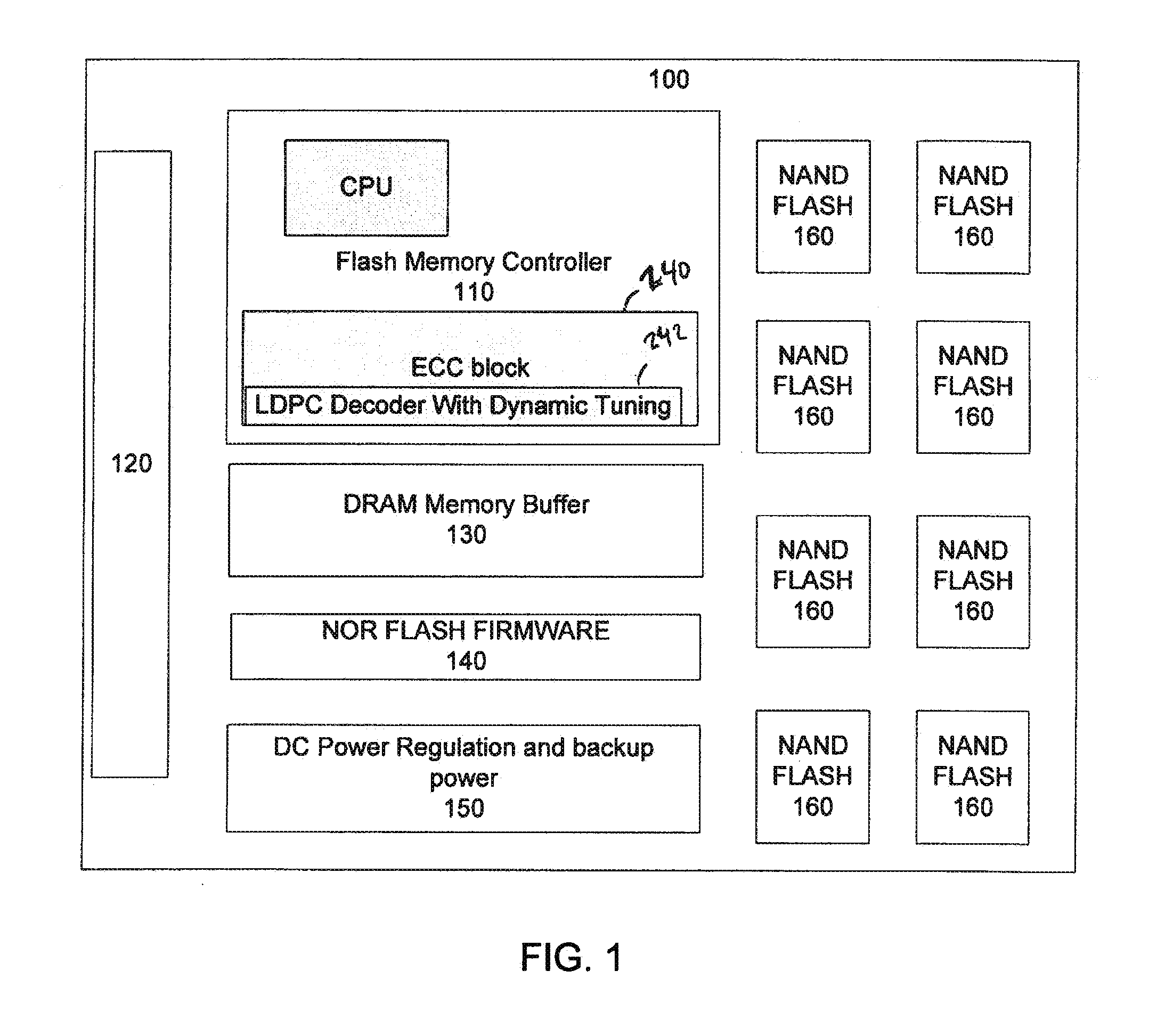 Non-volatile memory controller with  error correction (ECC) tuning via error statistics collection