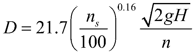 Design method for spiral single-channel non-blocking centrifugal pump impeller