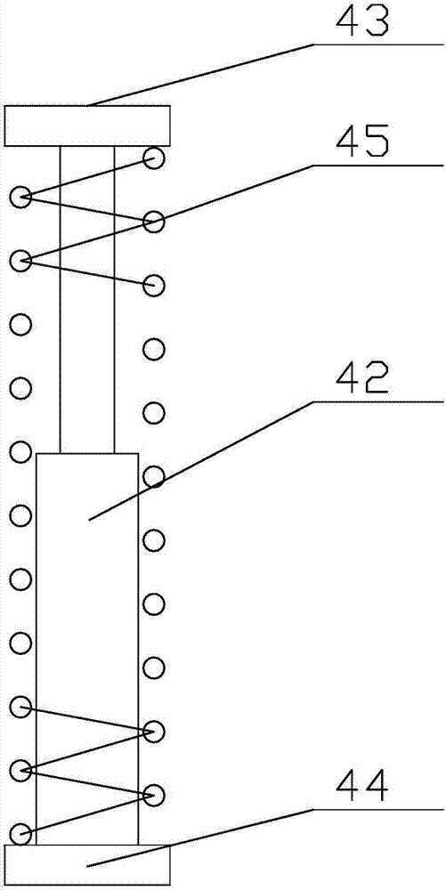 Multi-point buffer pedestal