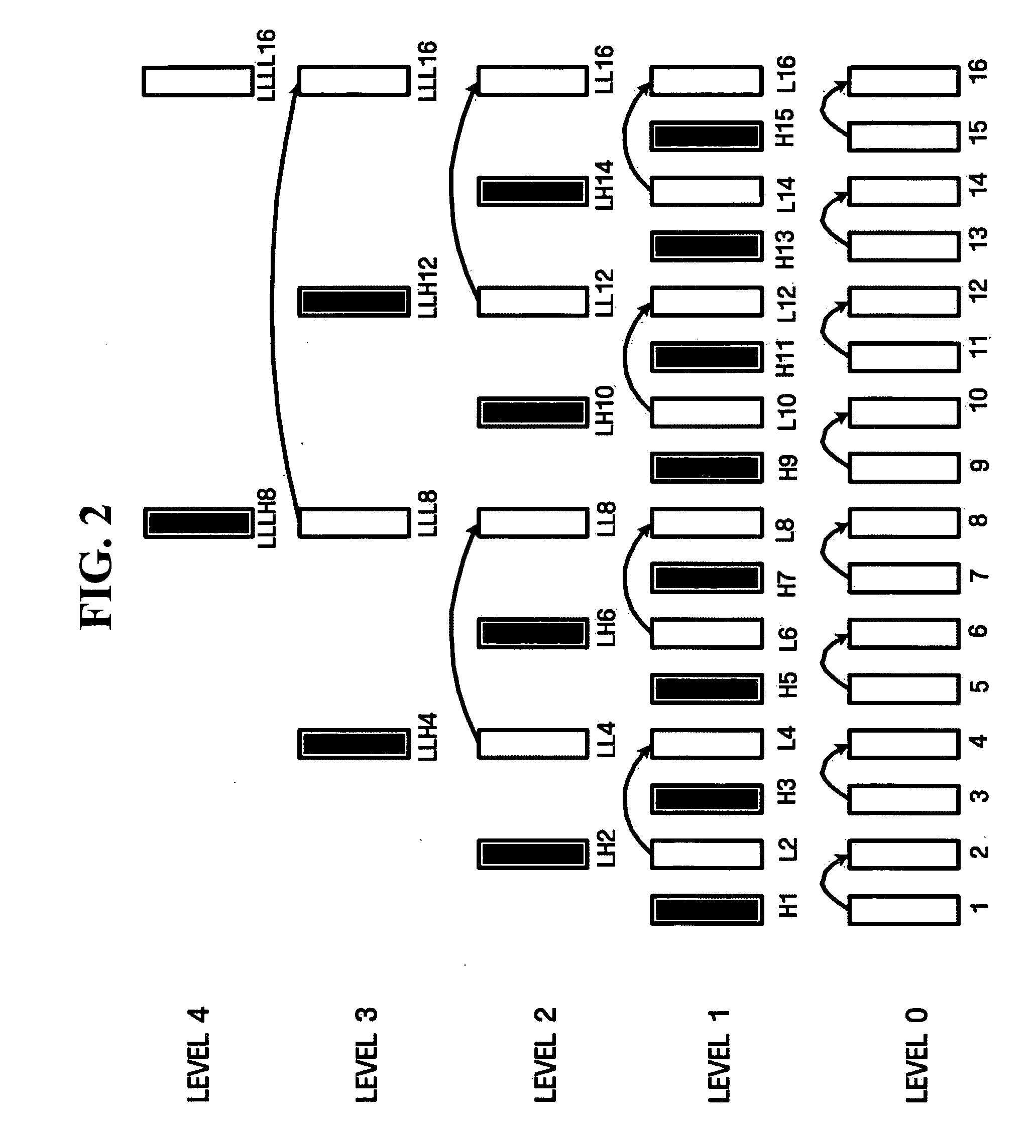 Video encoding and decoding methods and video encoder and decoder