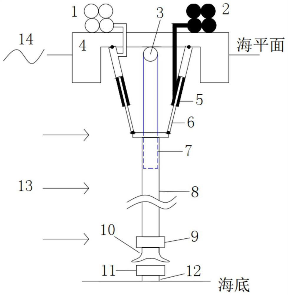 Recoil control method and system for deepwater riser system and hardware equipment