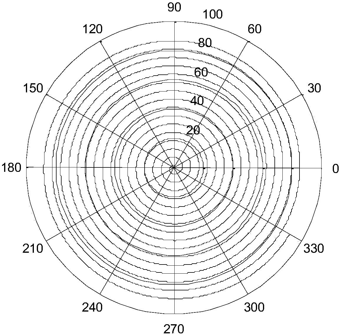 Infrared image reconstruction method based on taking Archimedes spiral as observation matrix