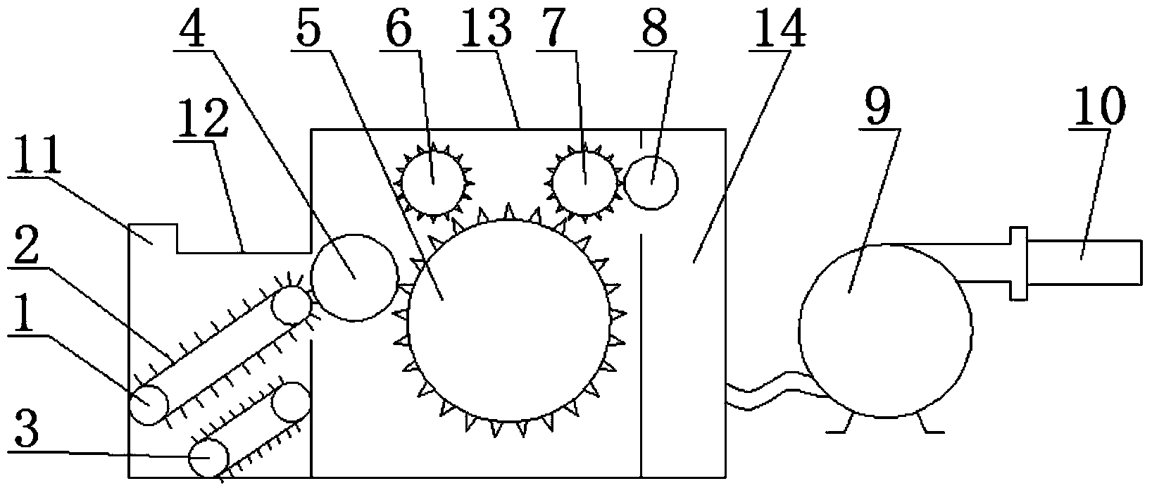 Integrated cotton material processing equipment