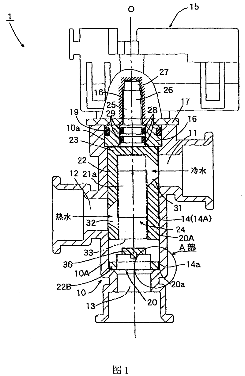 Mixed valve