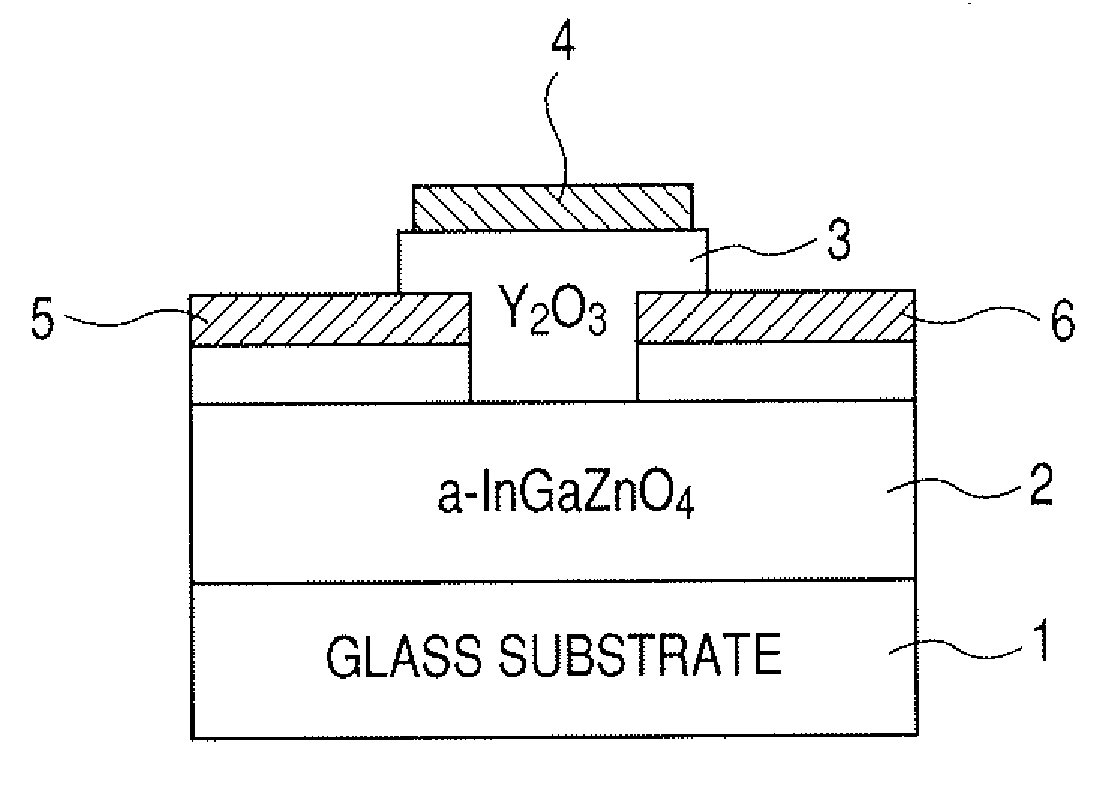 Field effect transistor manufacturing method