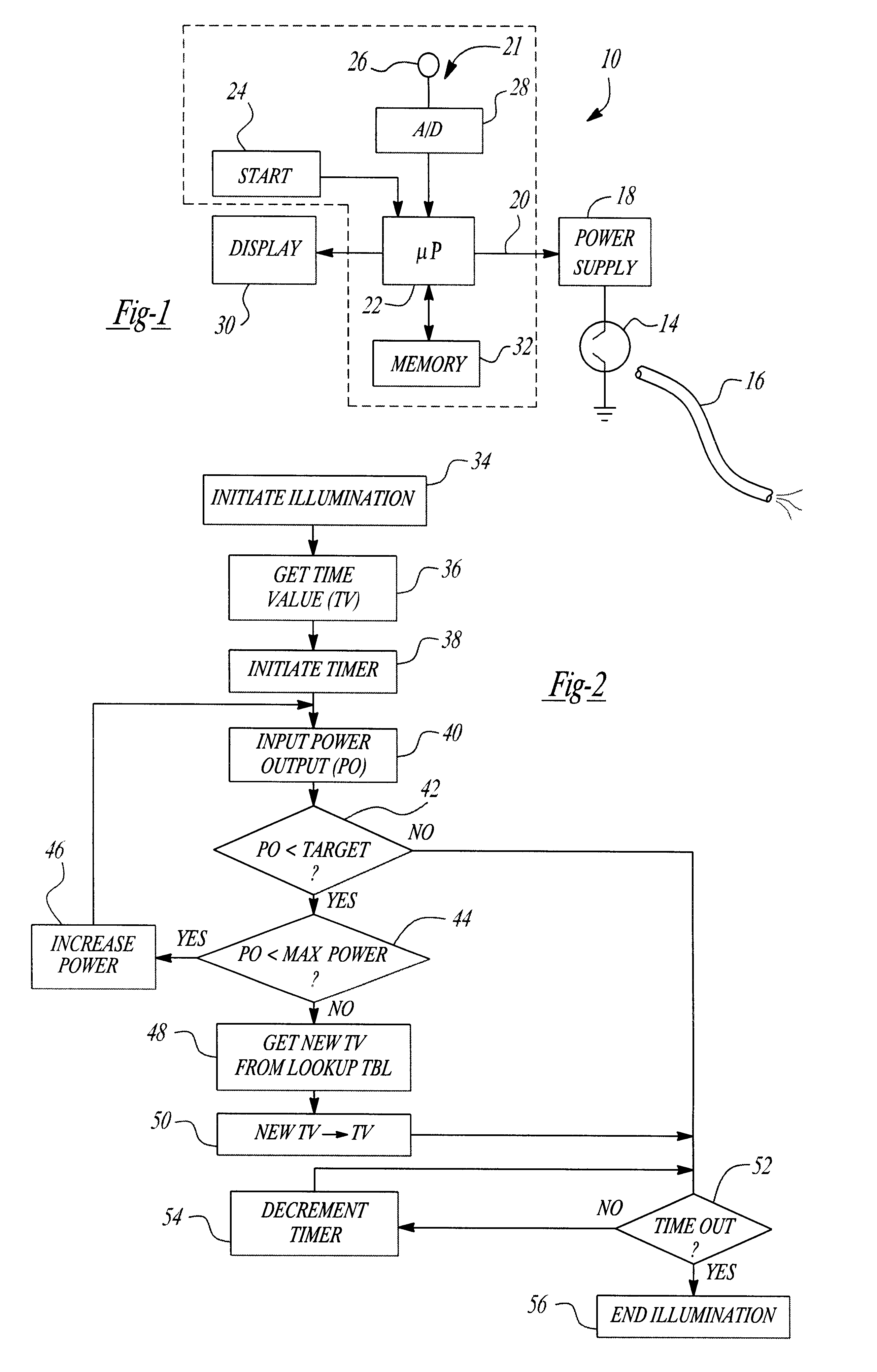 Curing system for photohardenable materials