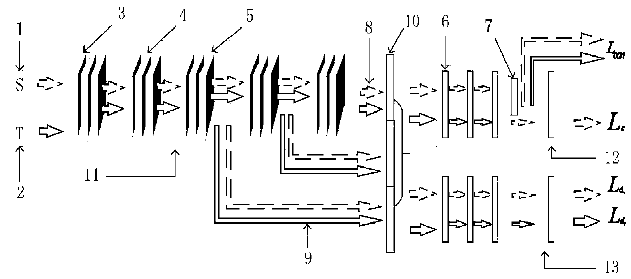 Lithium battery surface defect detection method based on depth field adaptation