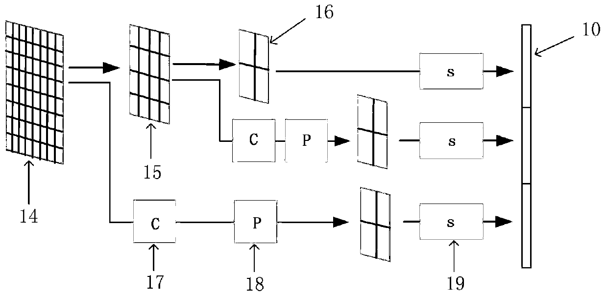 Lithium battery surface defect detection method based on depth field adaptation