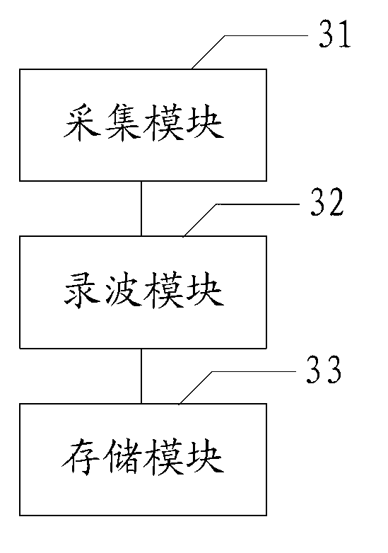 Power fault recording storage method and device