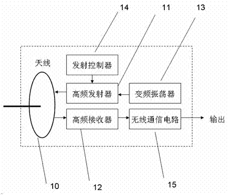 Method and system for monitoring water burst of mine in real time