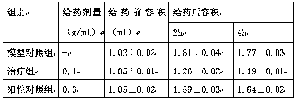 Application of wideword parnassia herb extract to treatment of acute pharyngitis