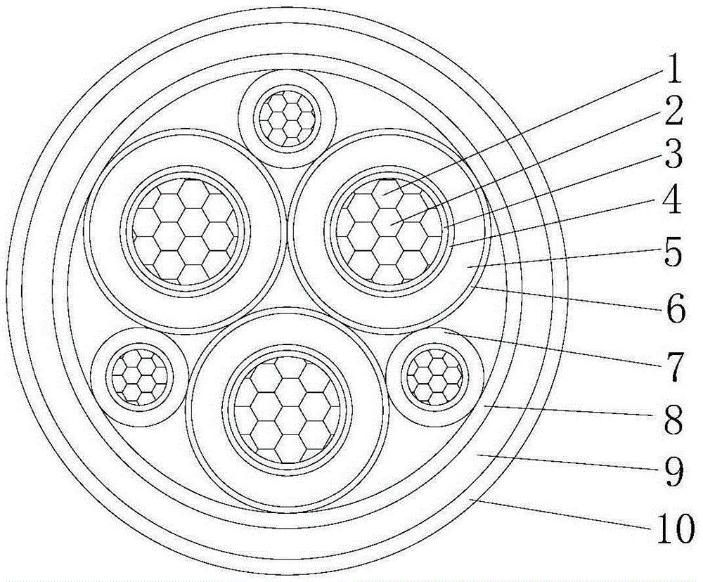 Rated-voltage 6-35kV high-elasticity distortion-resistant wind power cable and manufacture method