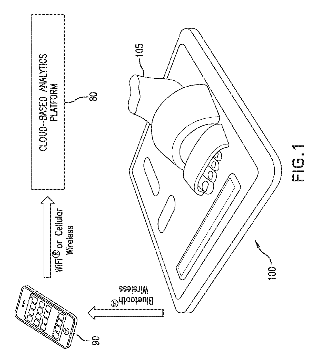 Floormat physiological sensor