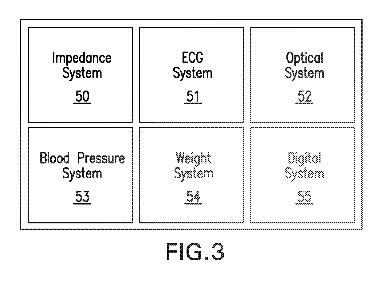 Floormat physiological sensor