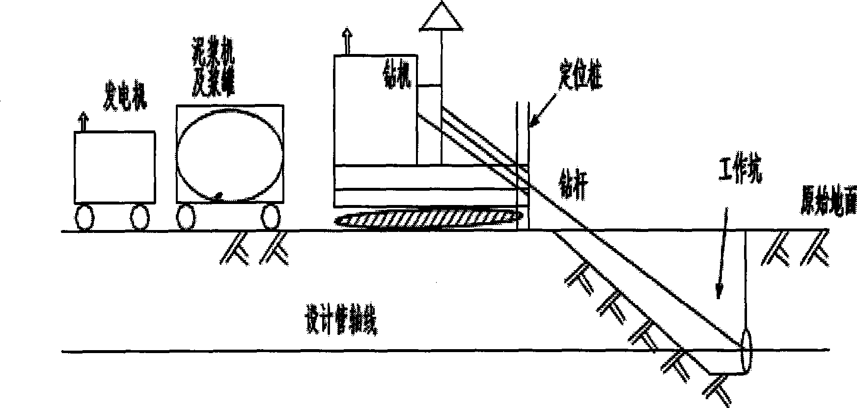 Non-digging tube-pulling construction method