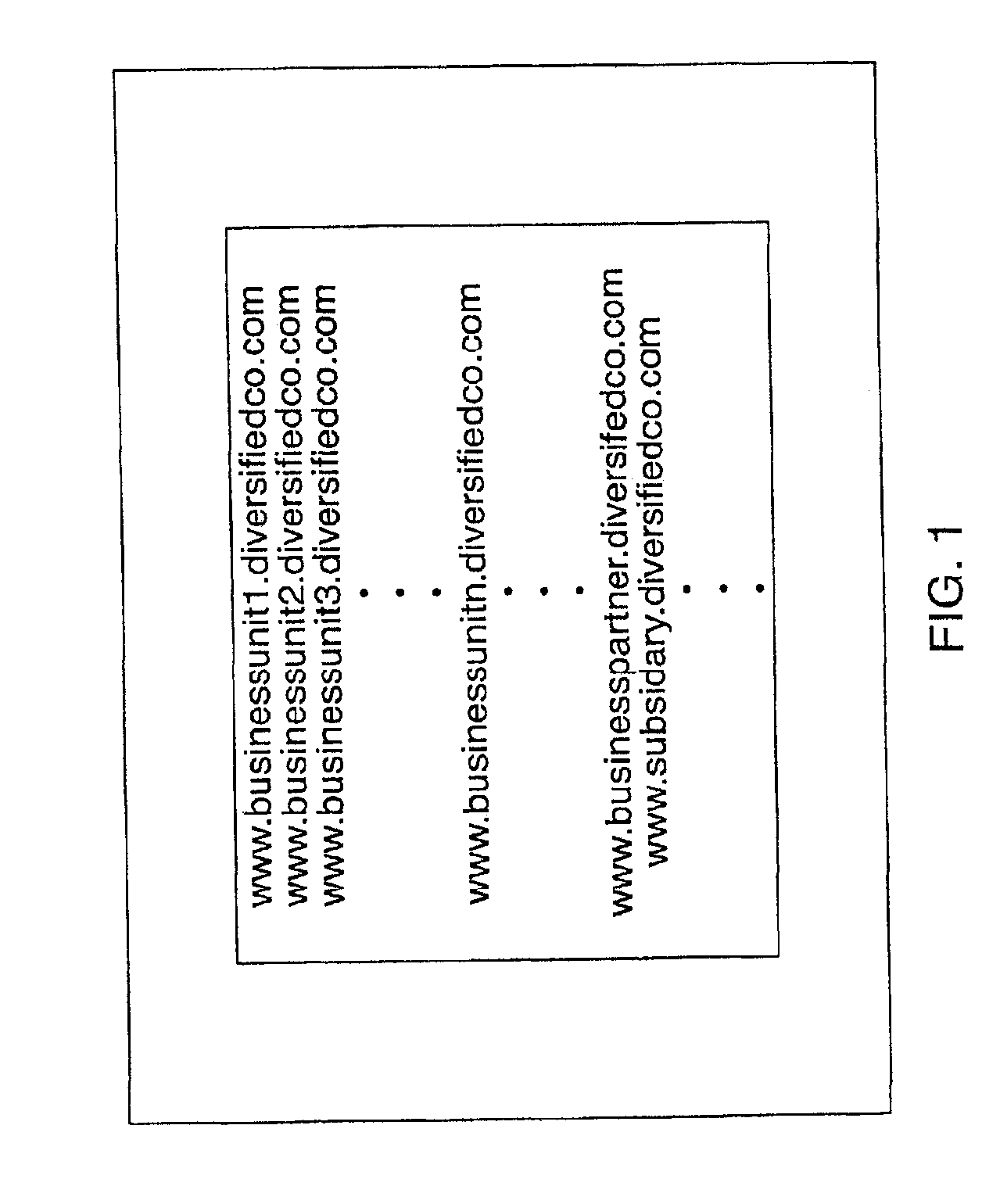 Virtual business restructuring methods