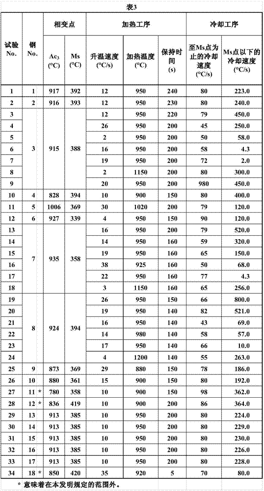 Heat-treated steel sheet member, and production method therefor