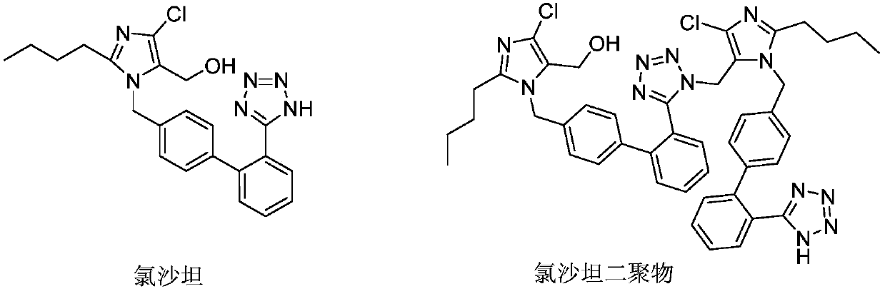 Method for reducing bipolymer impurities in losartan