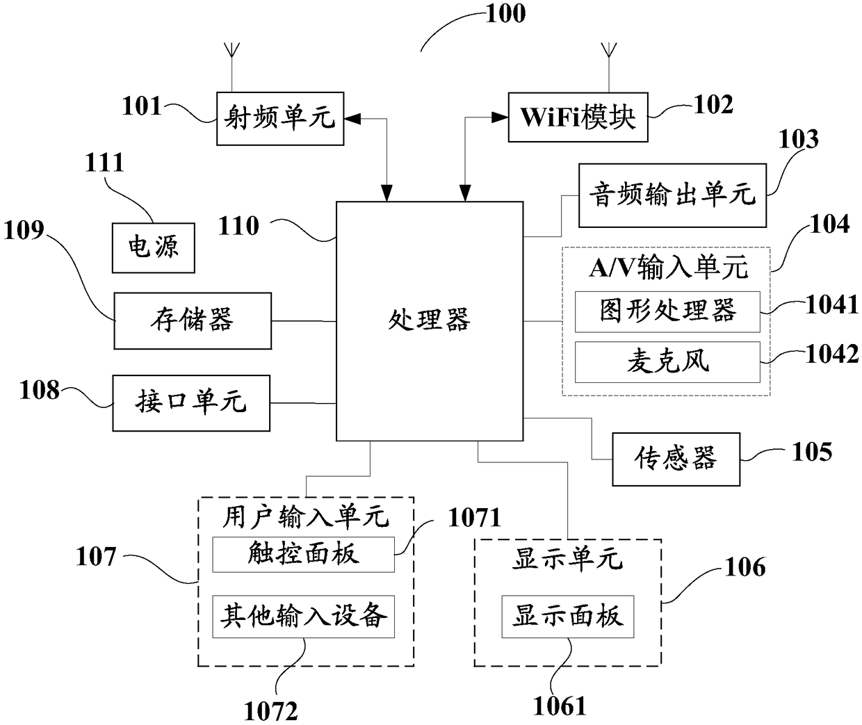 Amplification image processing method, terminal and computer readable storage medium