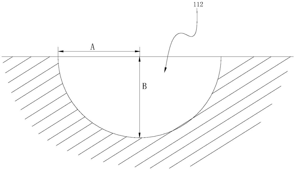 Yam planting groove and yam planting technology