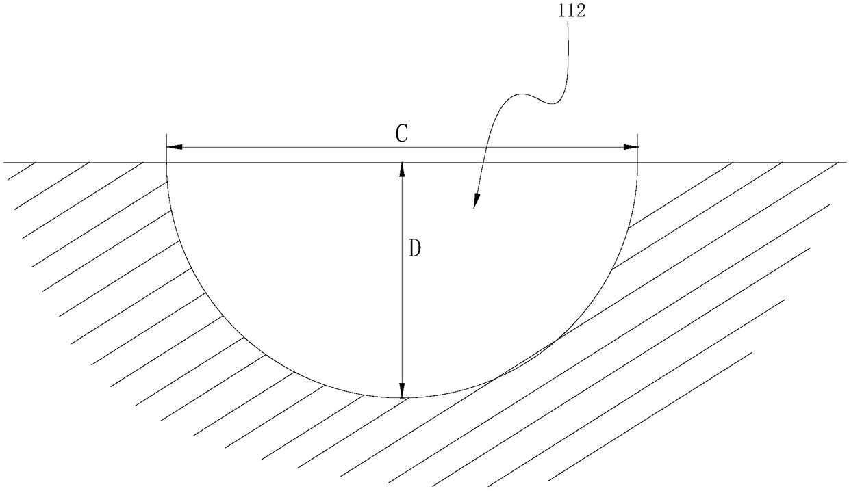 Yam planting groove and yam planting technology