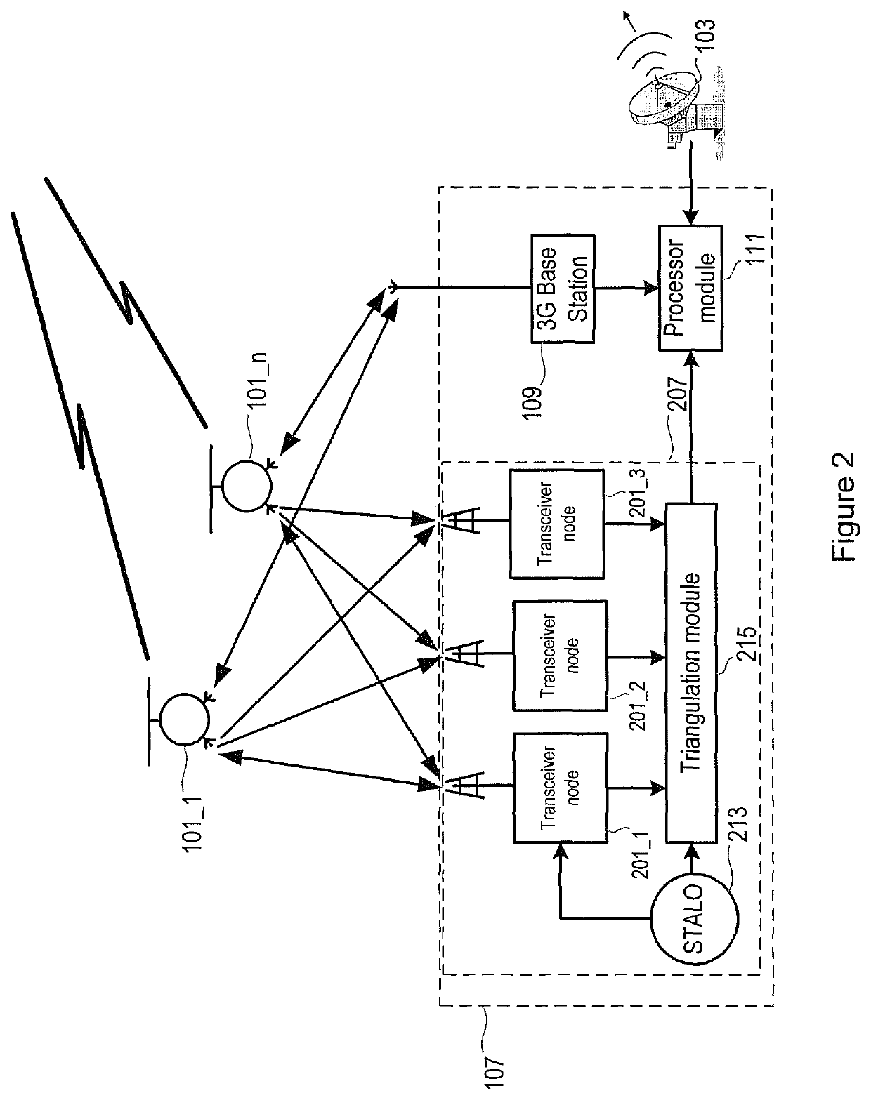 Radar imaging system