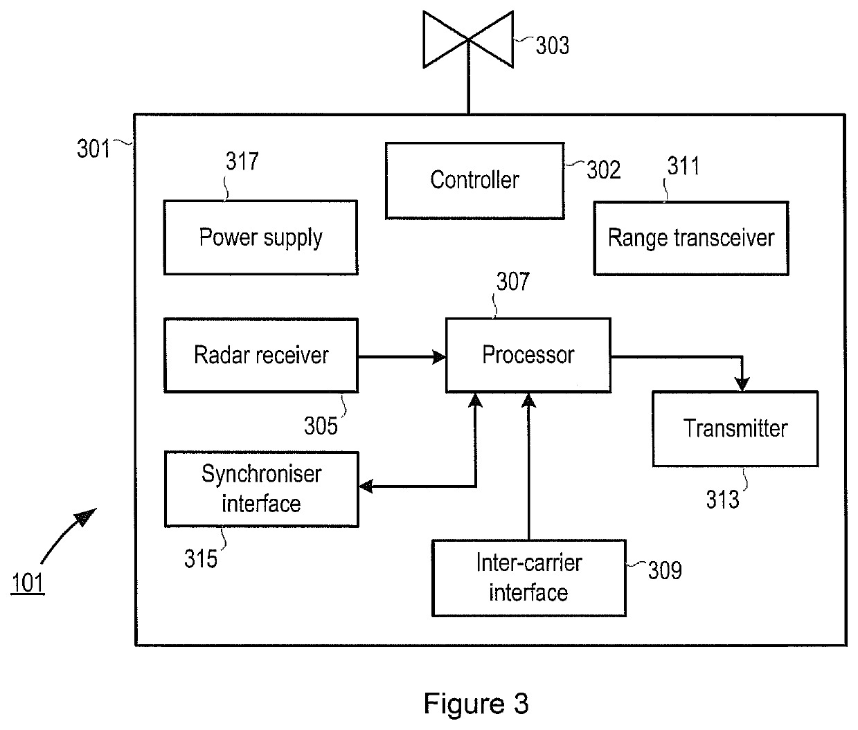 Radar imaging system