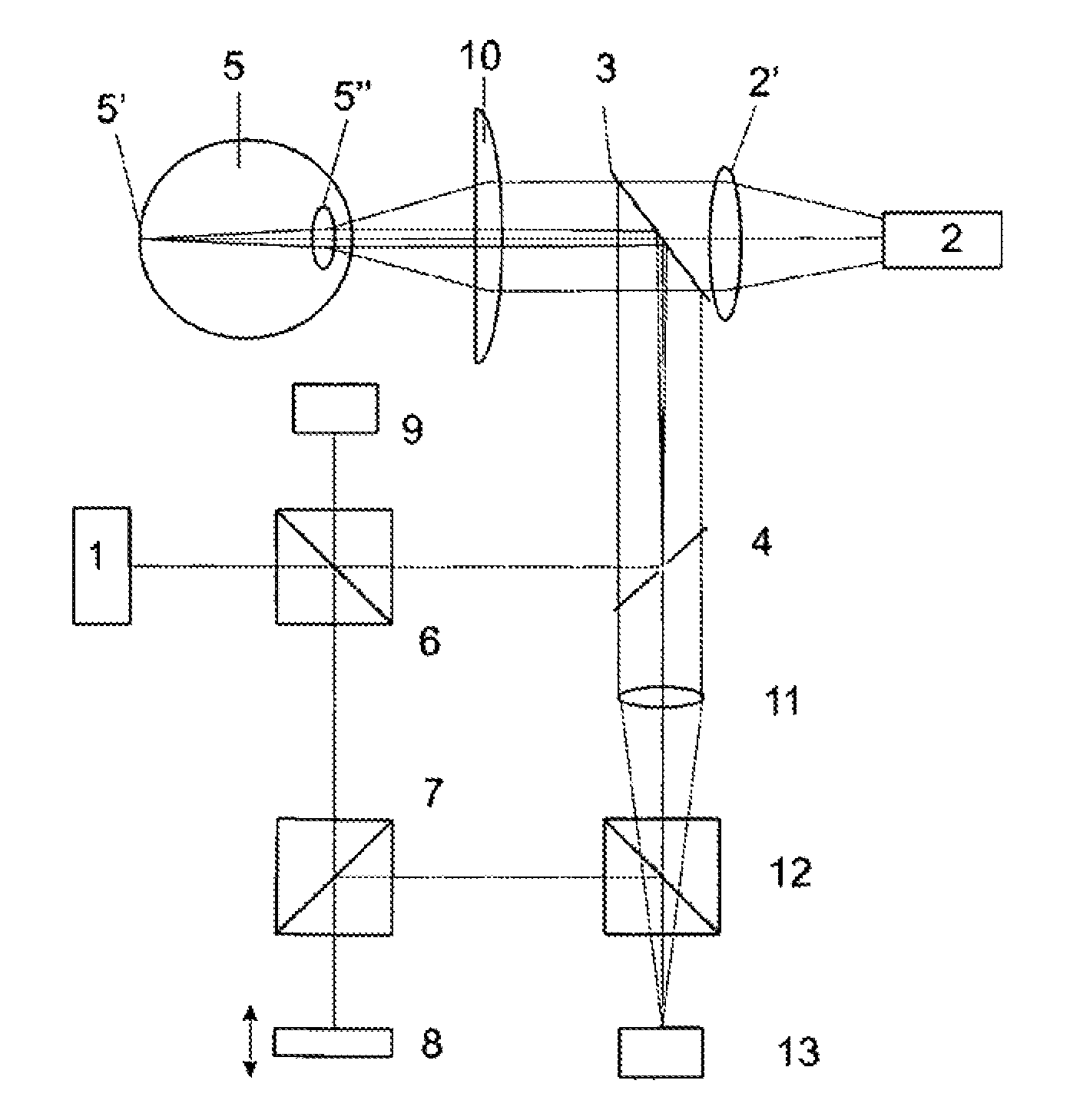 Device for interferometrically measuring the eye length and the anterior eye segment