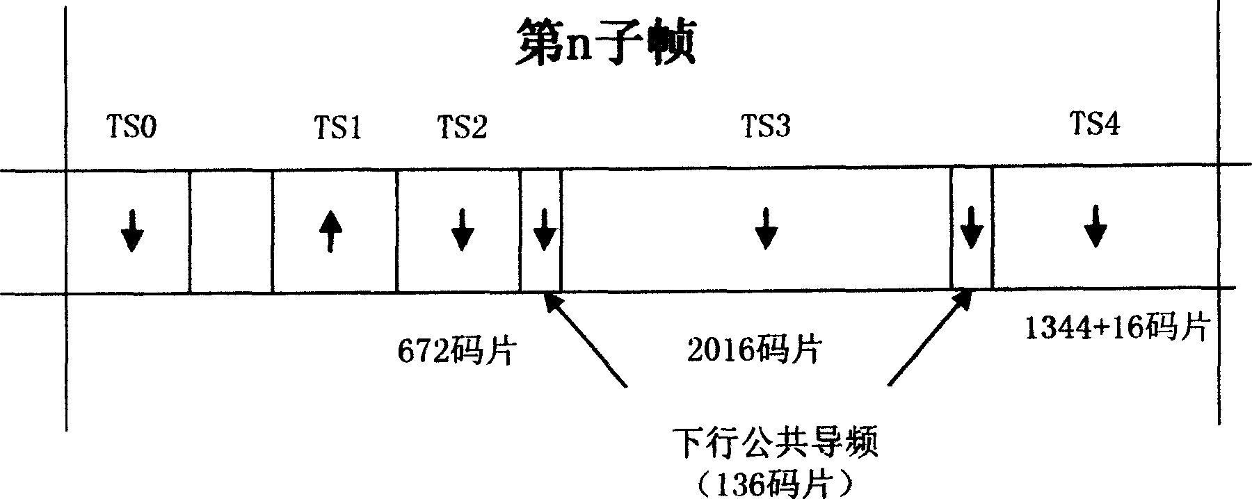 Method for setting upgoing shared channel in communication system