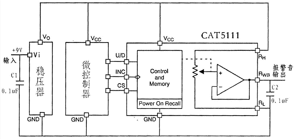 A circuit for controlling the edge waveform of the audio envelope