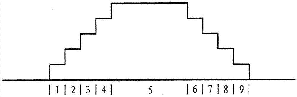 A circuit for controlling the edge waveform of the audio envelope