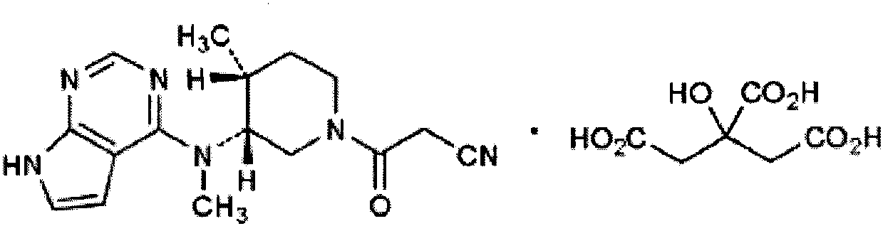 Tofacitinib citrate composition and preparation method thereof