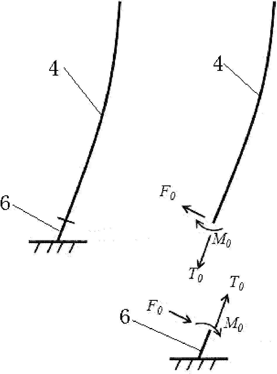 A Stress Joint Based on Top Tensioning Riser and Its Optimal Design Method