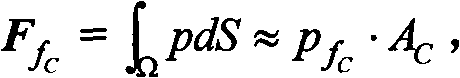 Time domain bidirectional iteration-based turbine vane flutter stress forecasting method