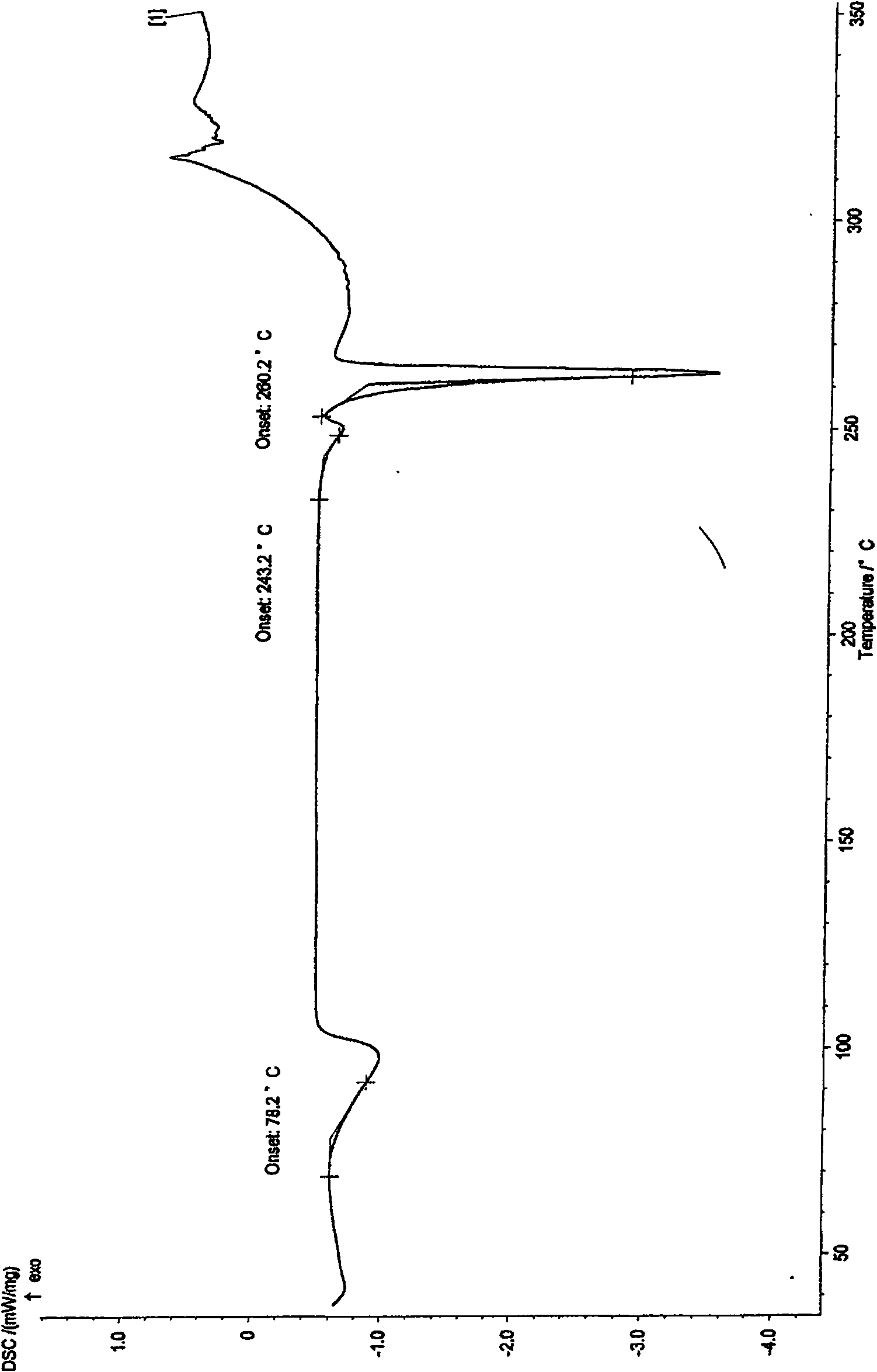 Leucinocaine 10-O-(dimethylaminoethyl)ginkgolide B semihydrate crystal and preparation method thereof