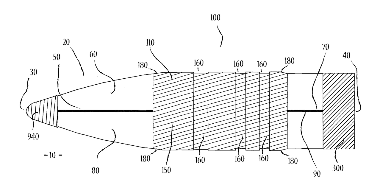 Longitudinally sectioned firearms projectiles