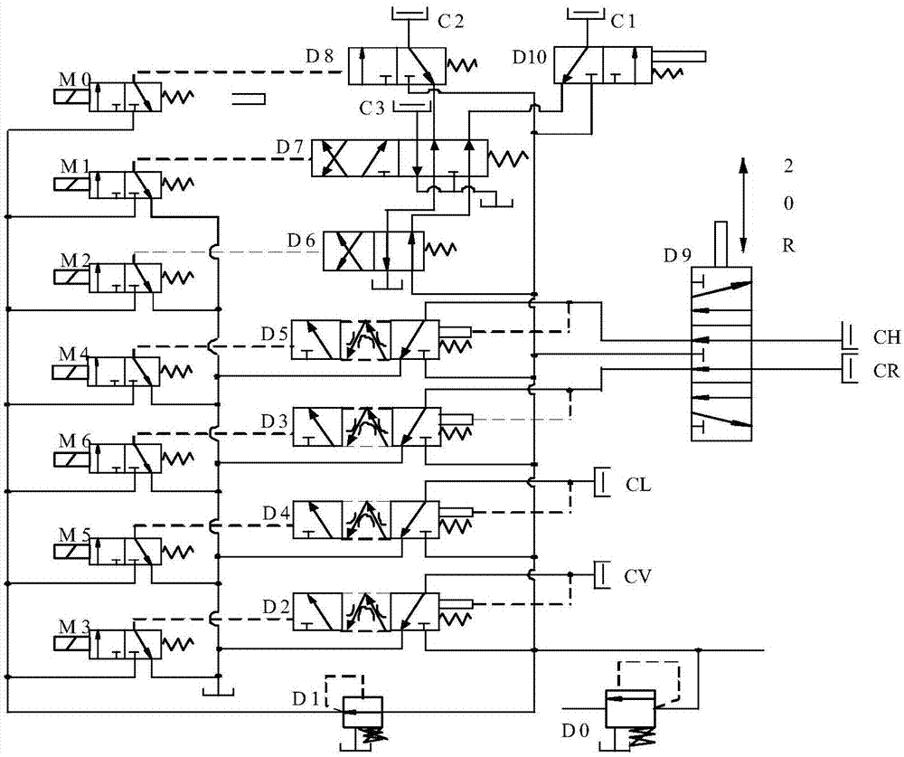 Electro-hydraulic control system of hydrodynamic-mechanic automatic transmission and control method of electro-hydraulic control system