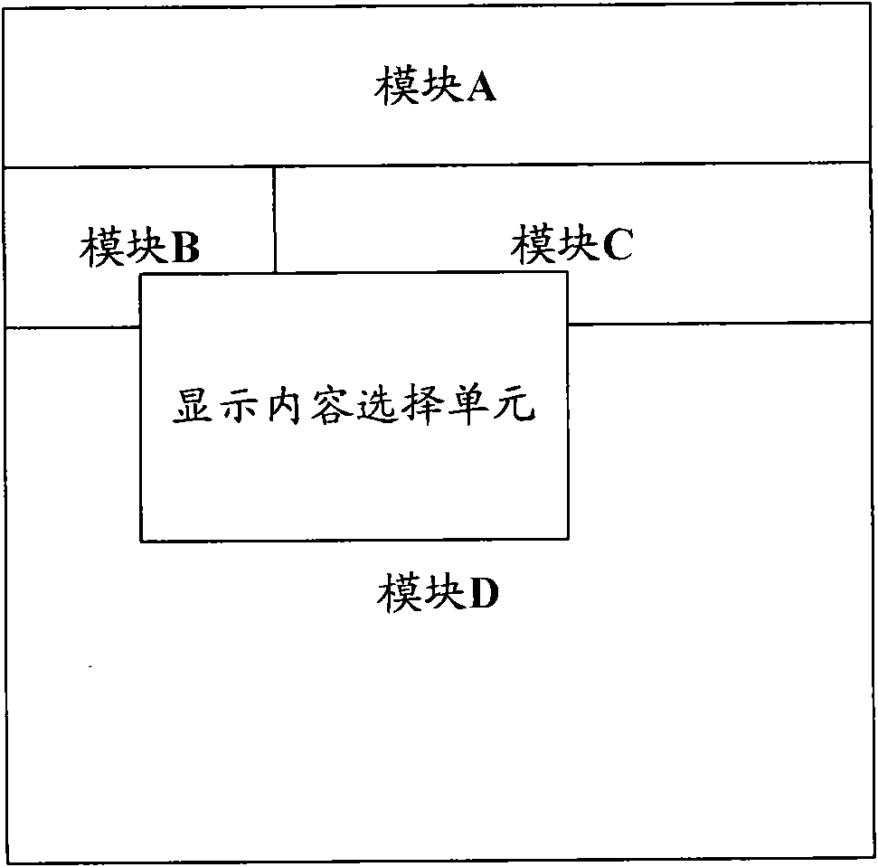 Mobile terminal and display control method thereof