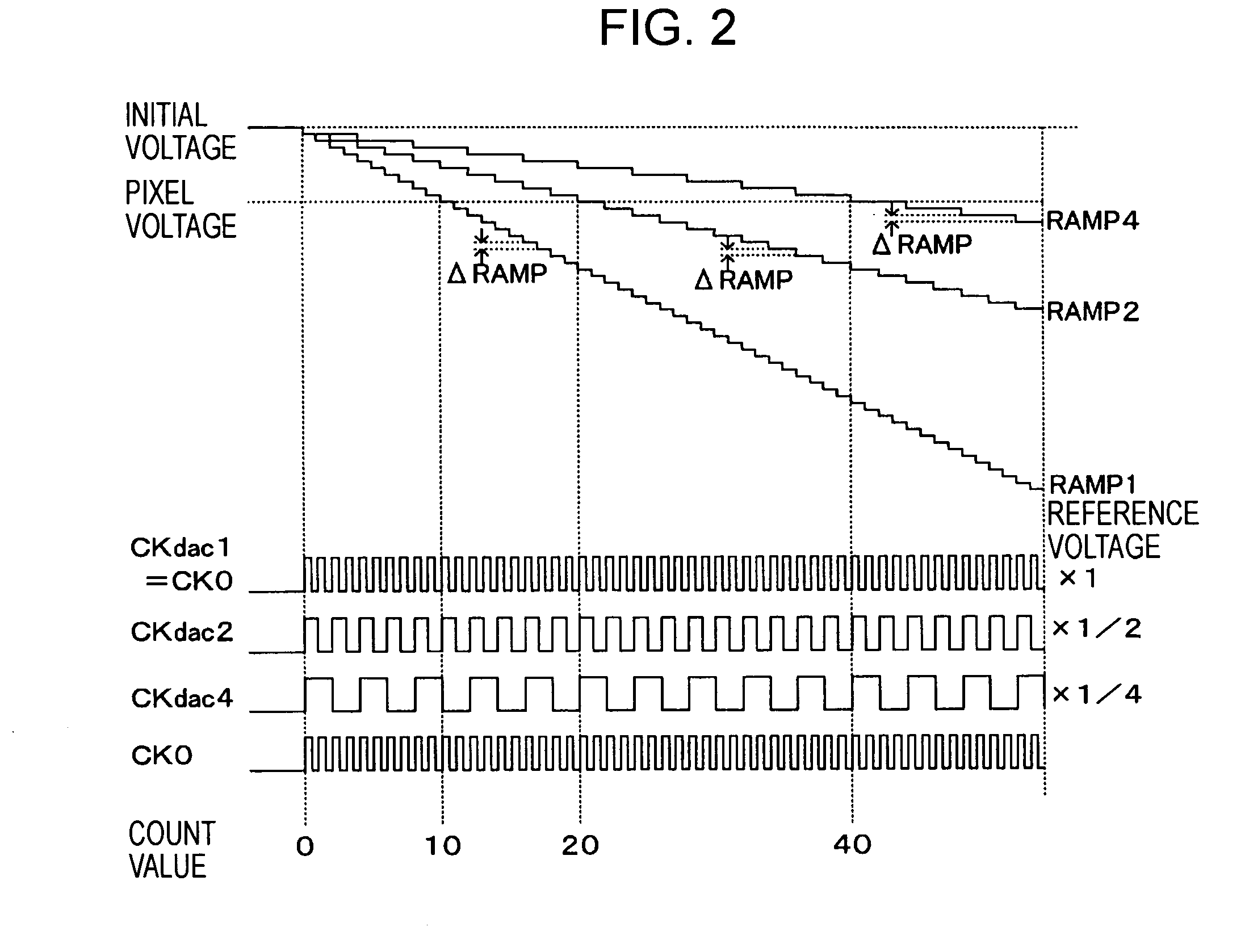 DA converter, AD converter, and semiconductor device