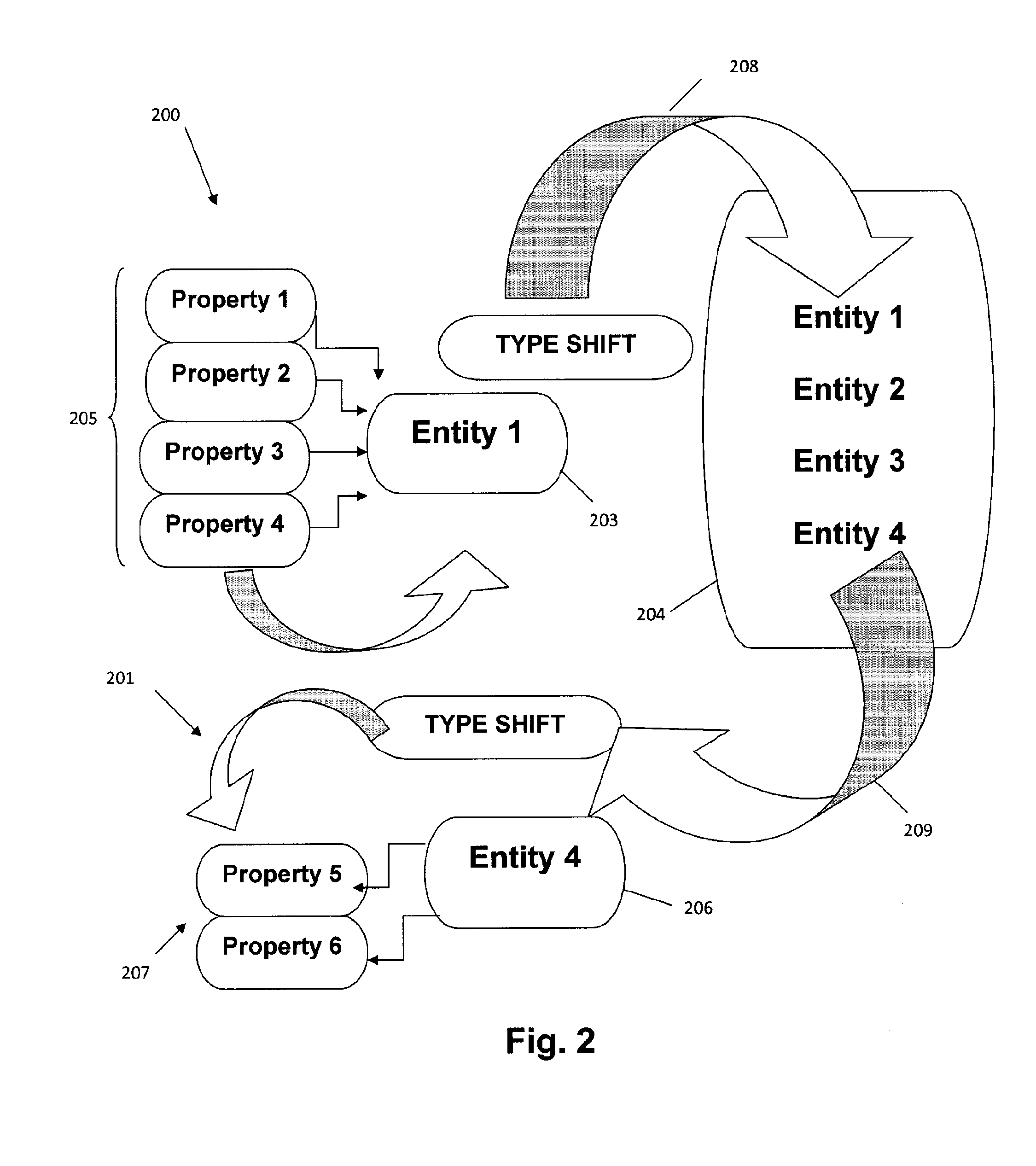 Natural language processor