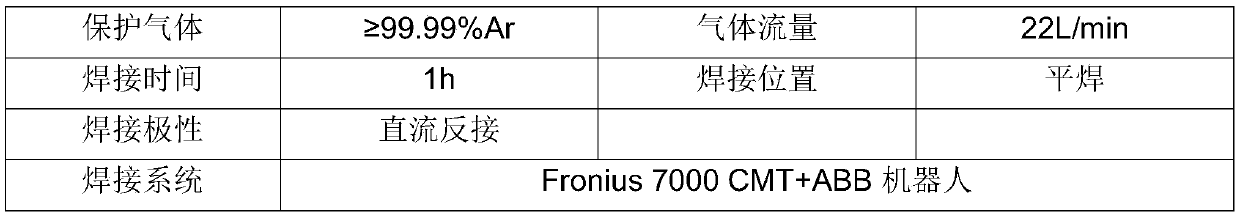 A kind of preparation method of welding wire for aluminum and aluminum alloy robot with ZN+CU/RE composite coating