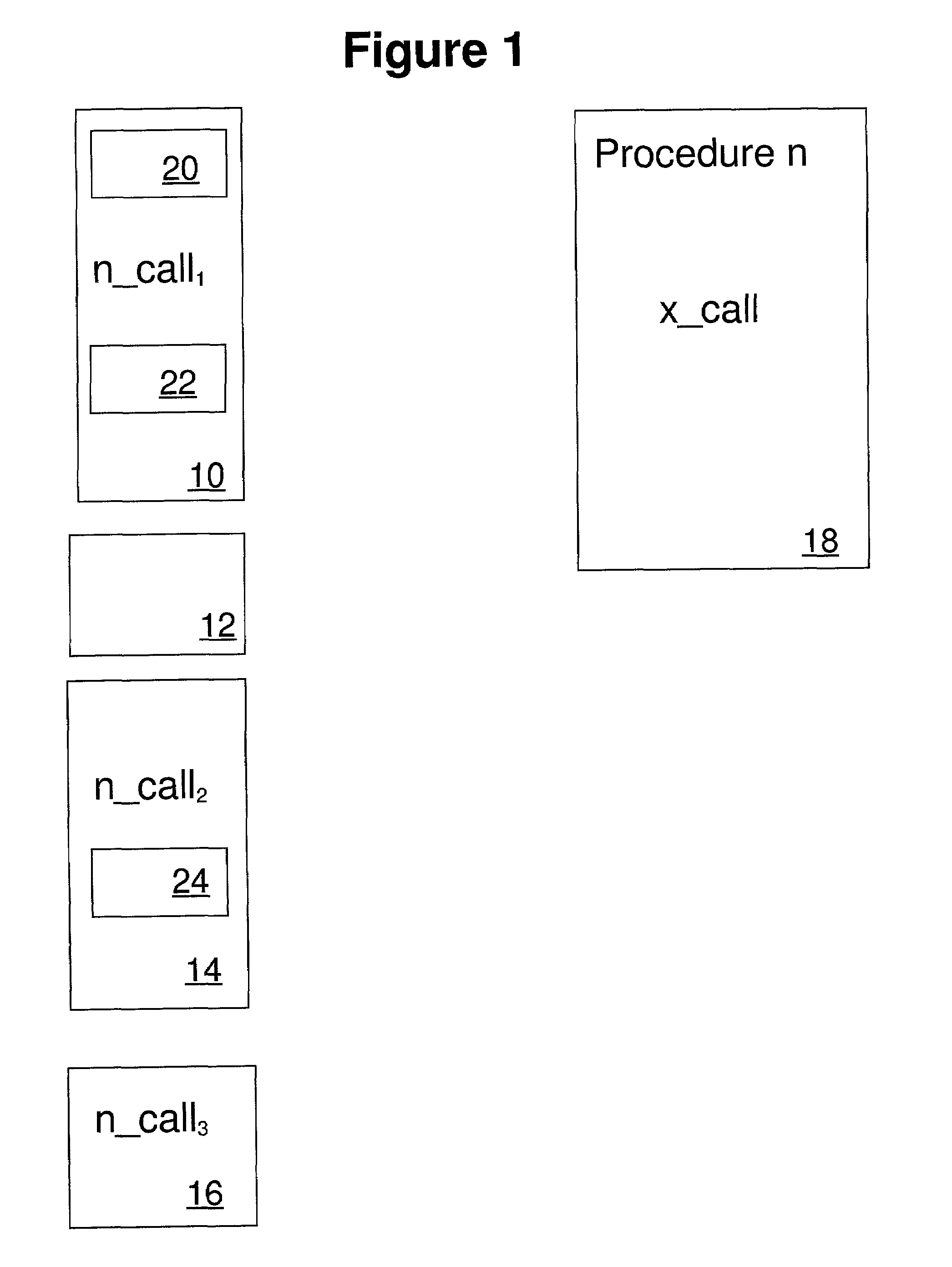 Interprocedural dead store elimination