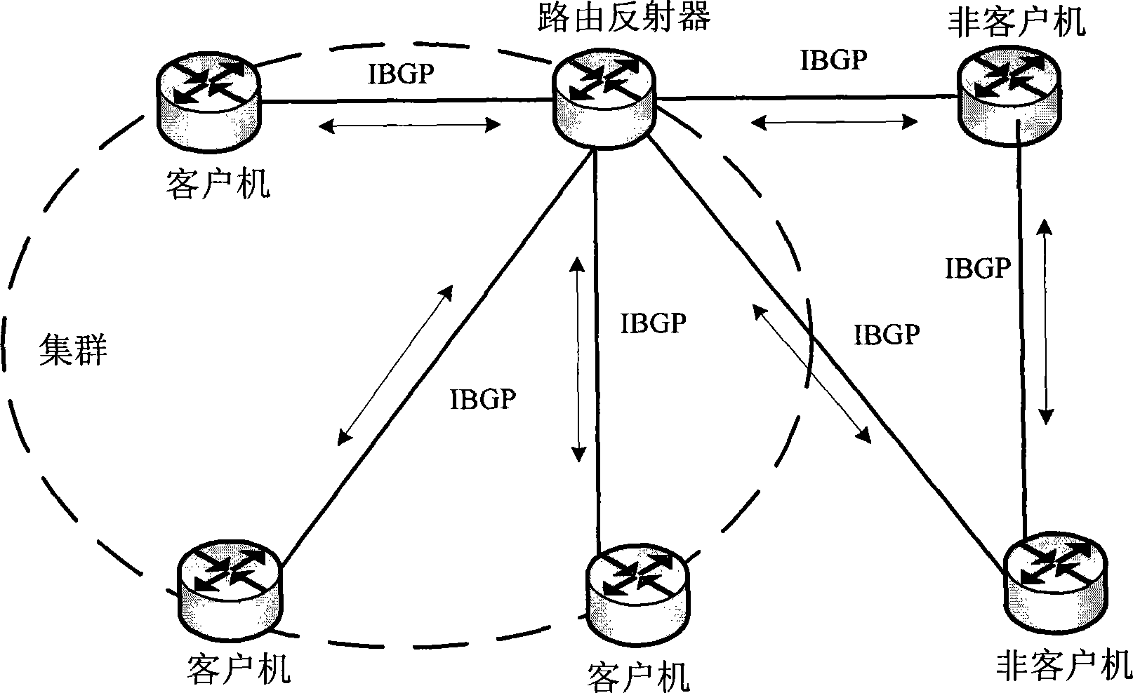 Reflected route processing method and route reflecting device