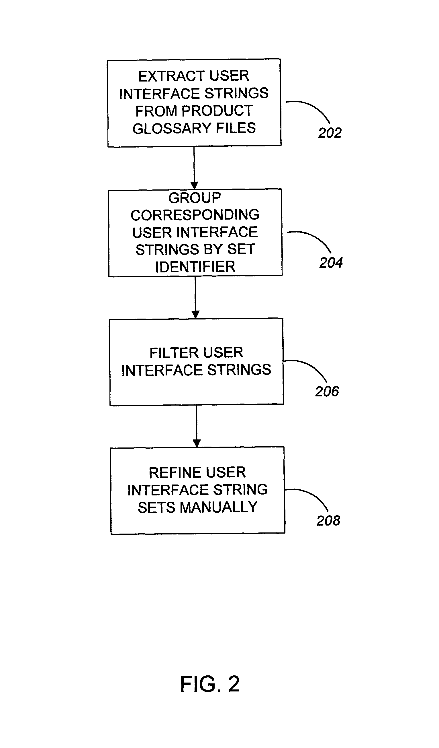 Software user interface human language translation