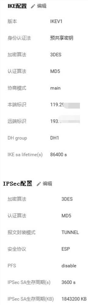 Device configuration parameter comparison method, device, storage medium and computer equipment