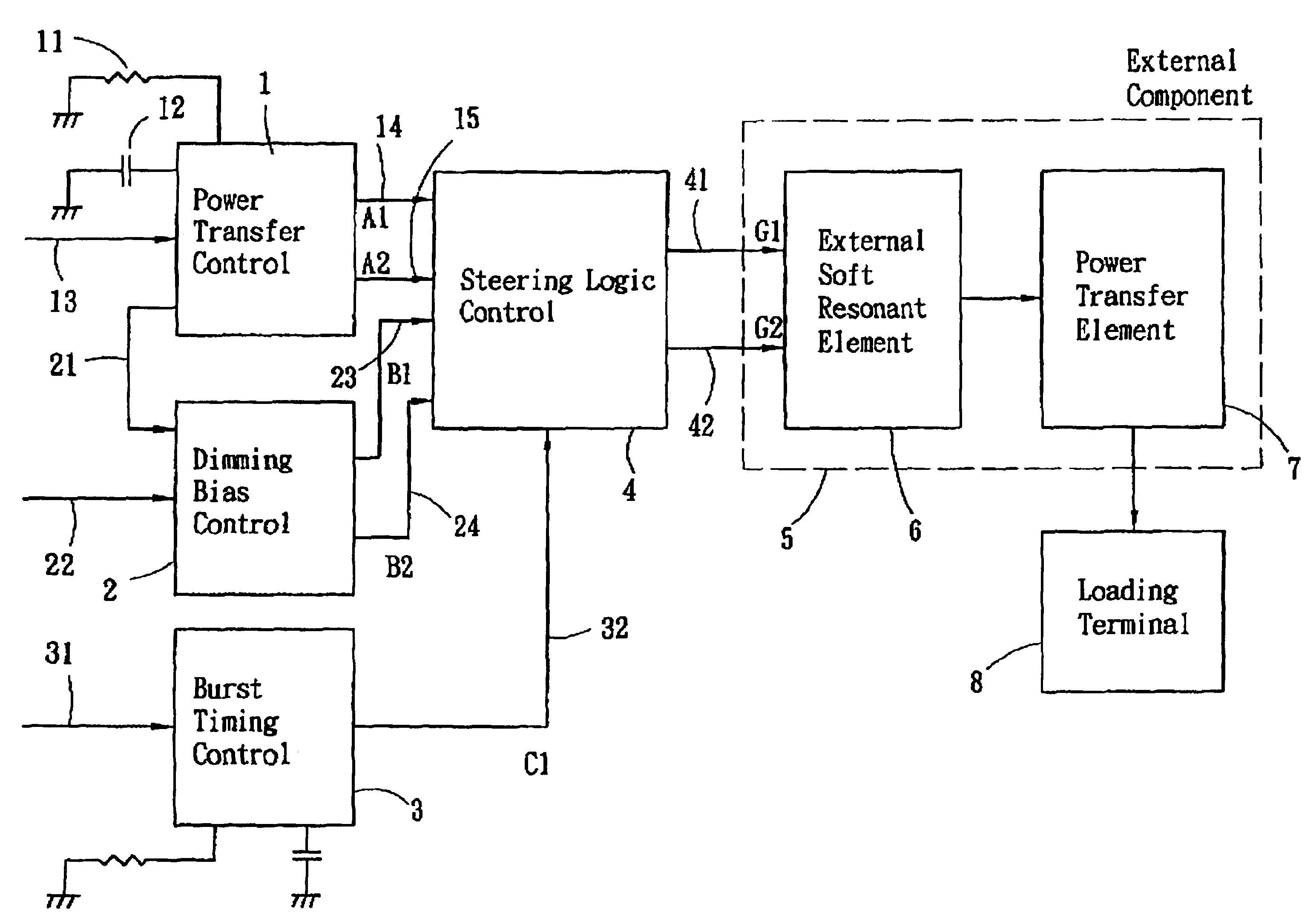 Multi-period cycle-alternative switching mode power supply control device