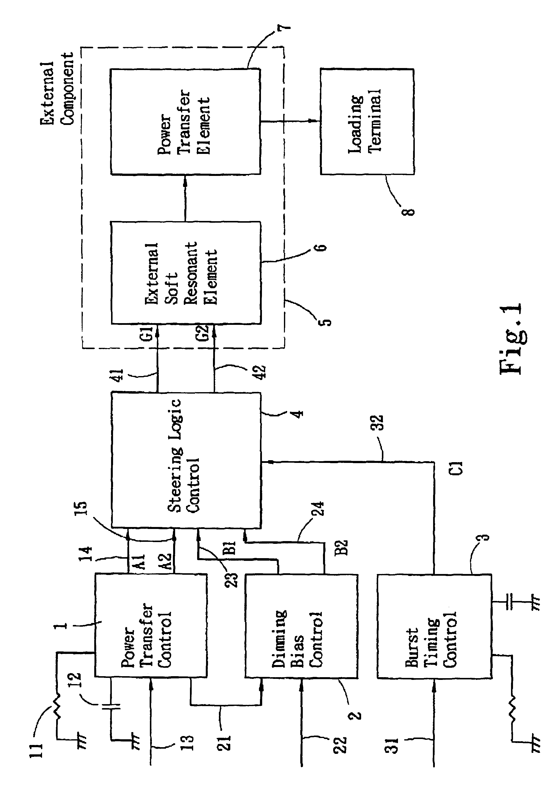 Multi-period cycle-alternative switching mode power supply control device