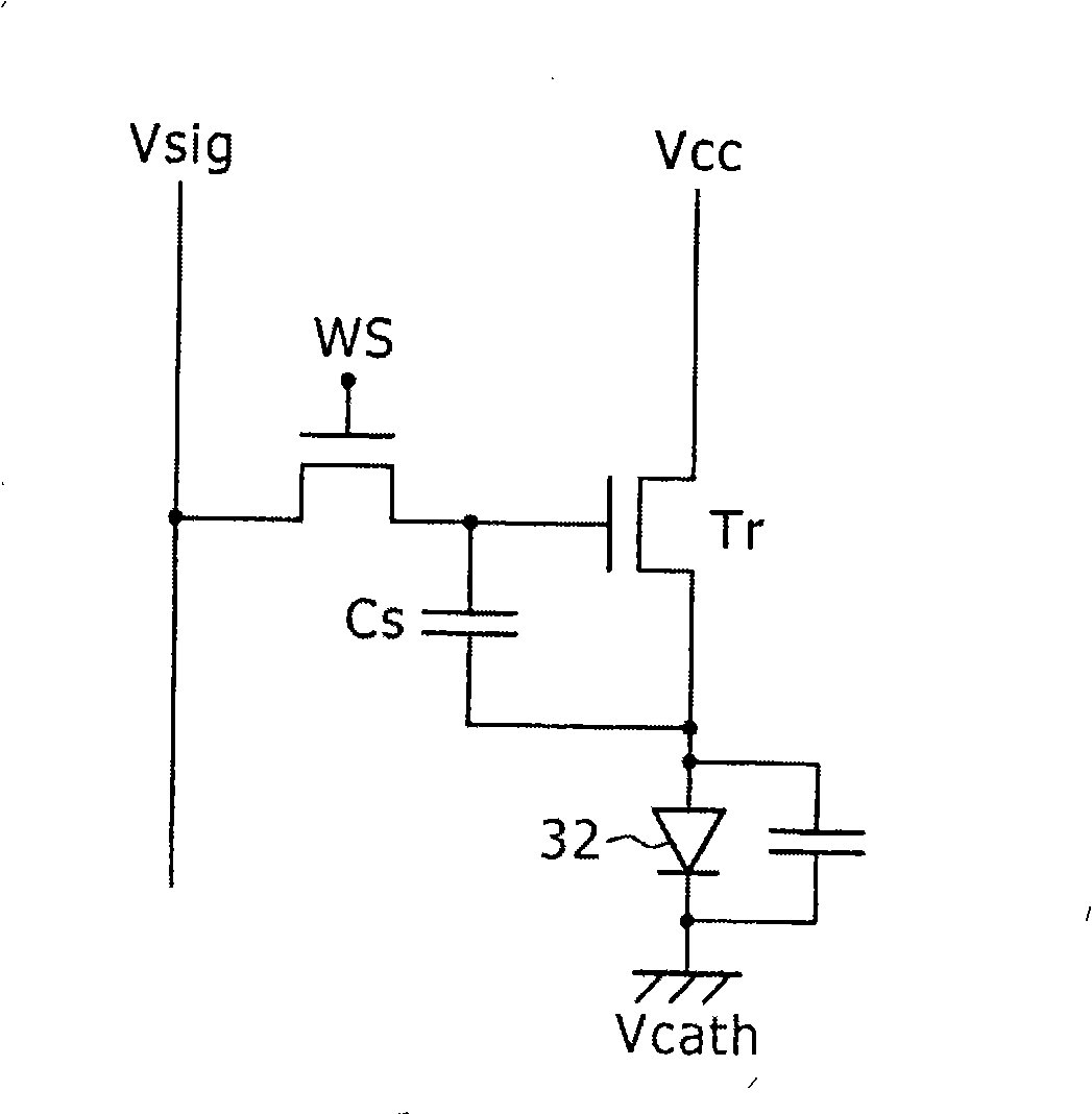 Thin film transistor manufacturing method, thin film transistor and display device using the same